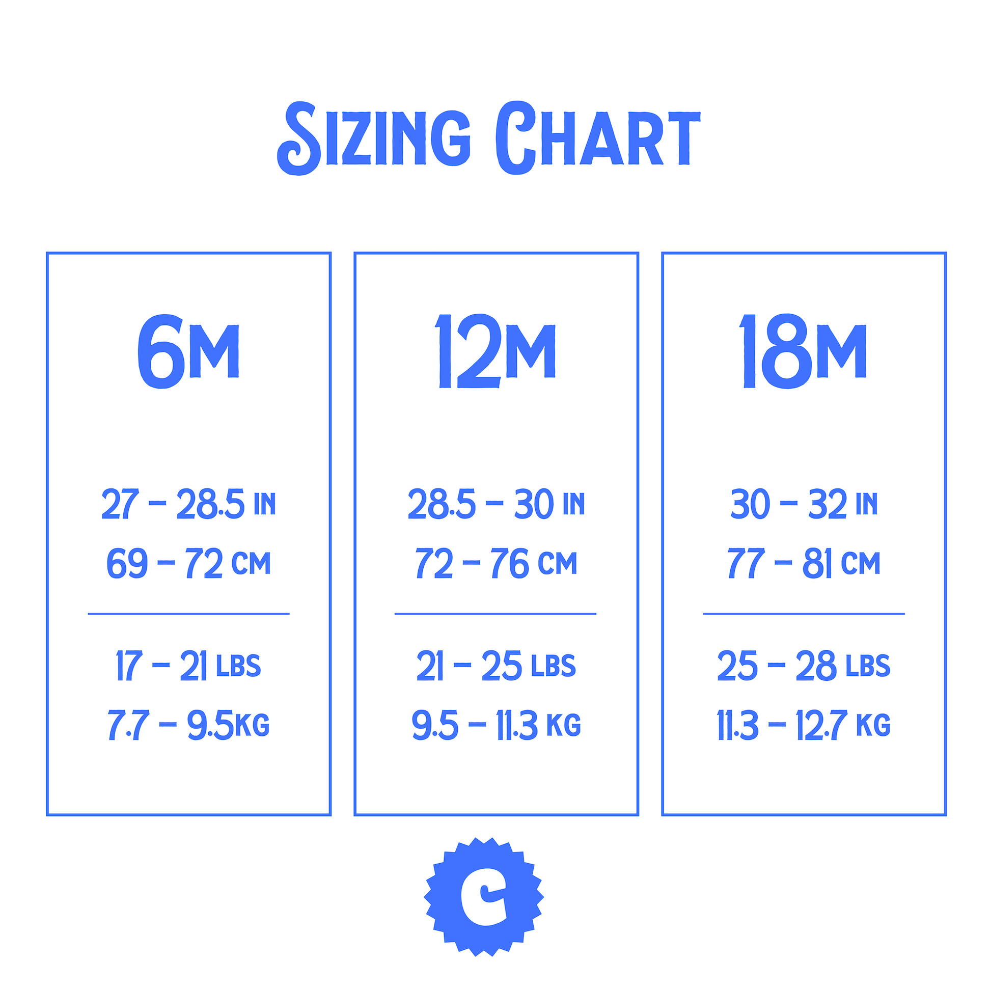  Chunky Deli sizing chart for baby onesies, providing dimensions in inches and centimeters for 6, 12, and 18 months, along with corresponding weight ranges in pounds and kilograms.