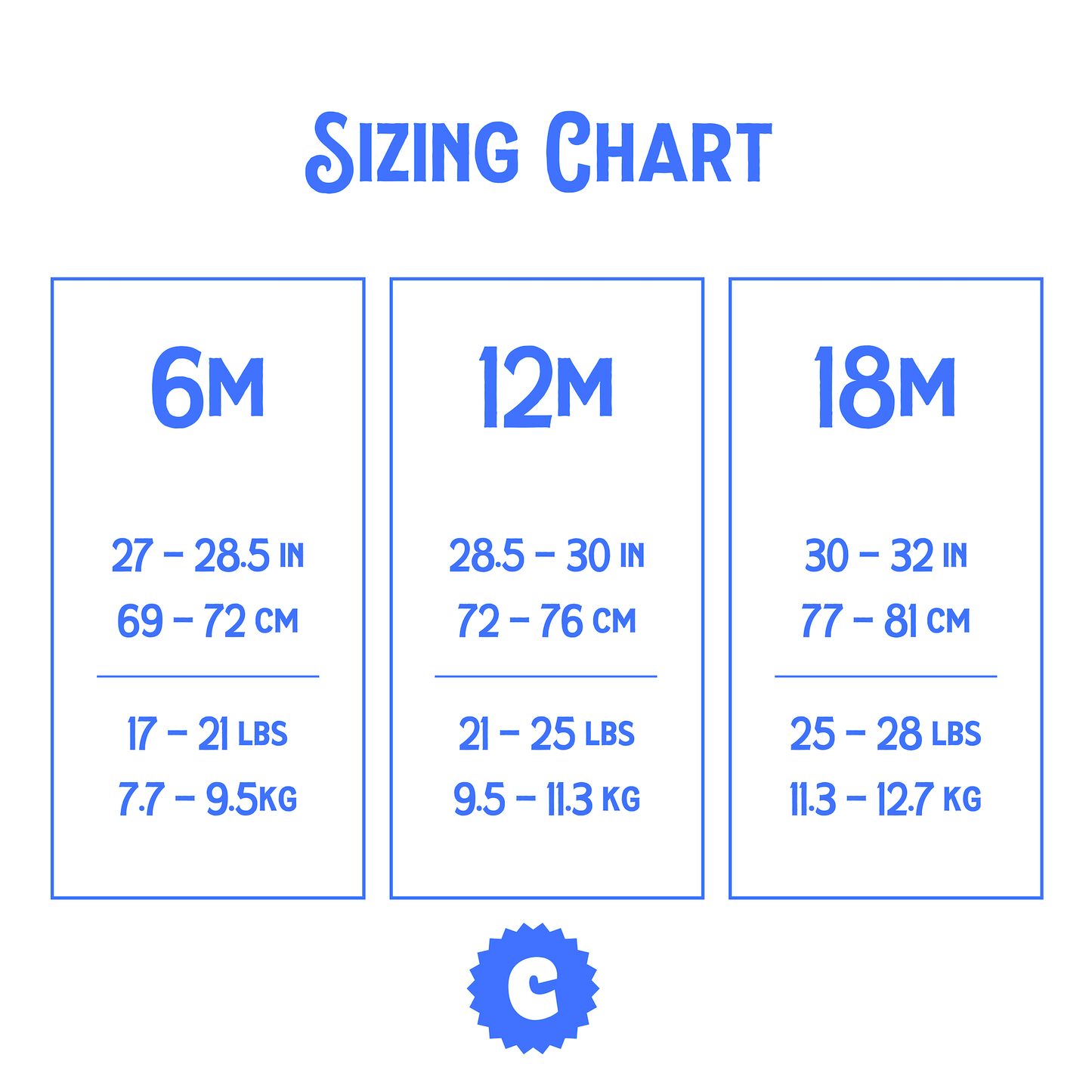 Chunky Deli sizing chart for baby onesies, providing dimensions in inches and centimeters for 6, 12, and 18 months, along with corresponding weight ranges in pounds and kilograms.