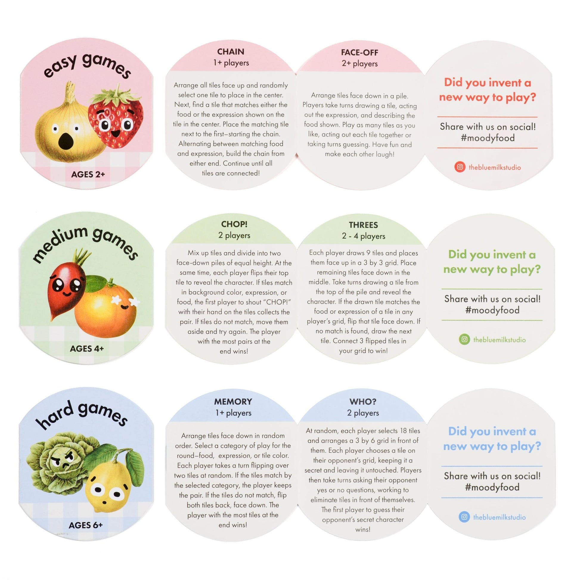 Chunky Deli product image: Unfolded "Moody Food" game instructions displayed outside the cylinder case, showing the rules for the three different difficulty levels.